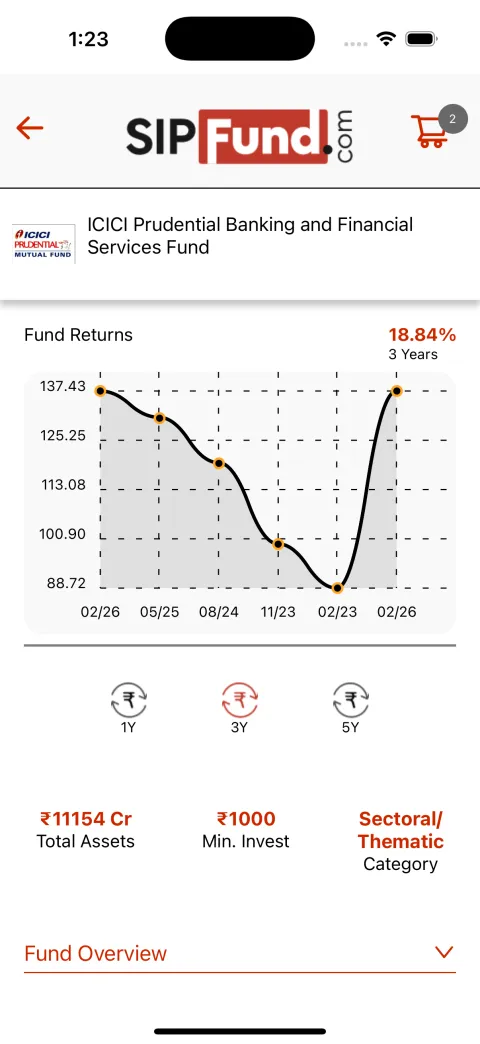 SipFund app screenshot 2 — Mutual Fund & SIP Investment built in React Native by Himanshu Joshi